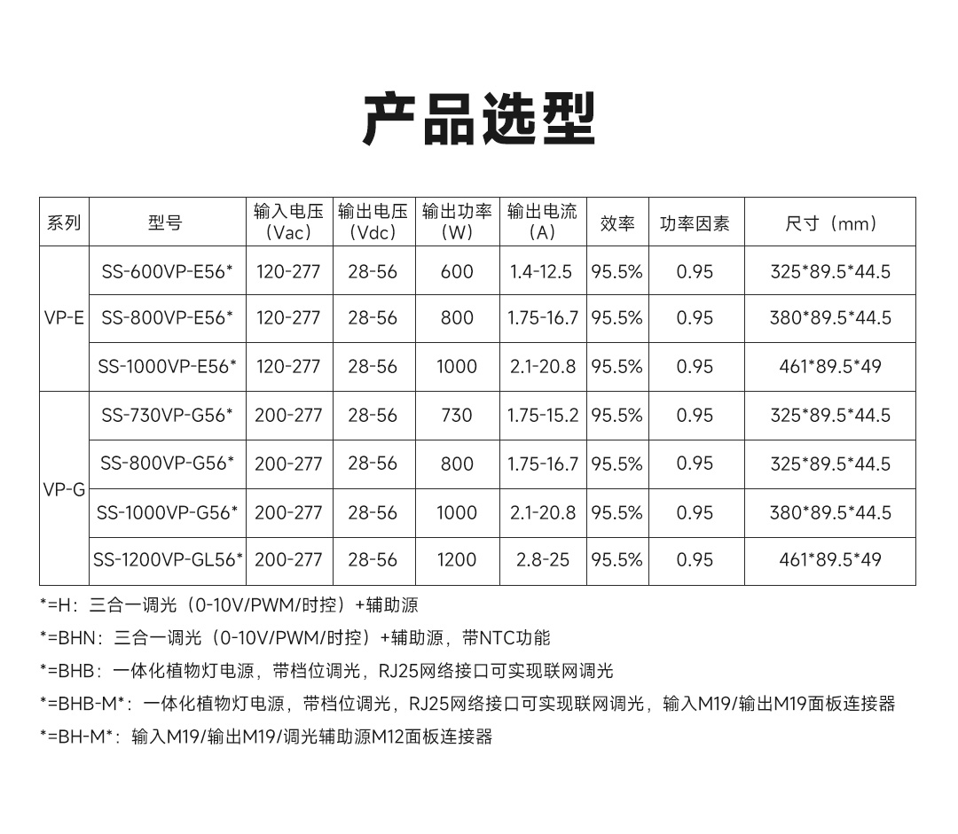 恒峰g22 - 官网入口 -- 天天有惊喜