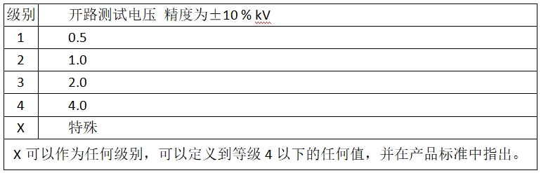 恒峰g22 - 官网入口 -- 天天有惊喜