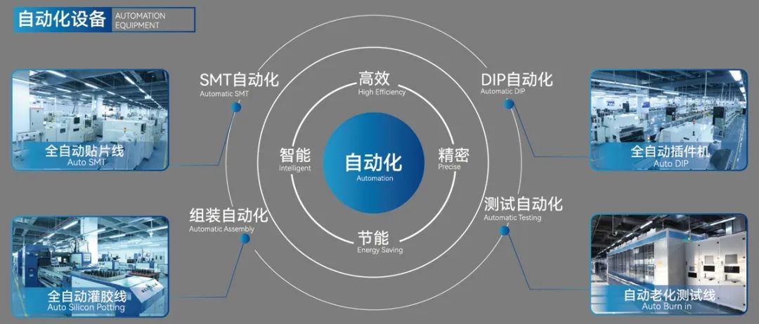 恒峰g22 - 官网入口 -- 天天有惊喜