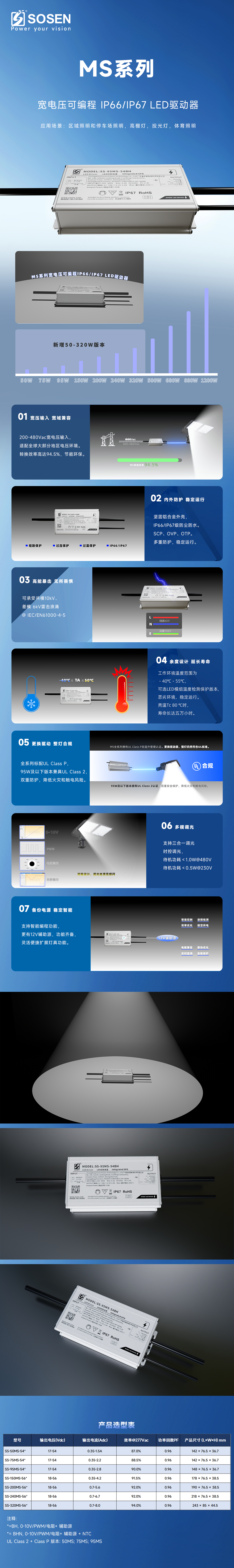 恒峰g22 - 官网入口 -- 天天有惊喜