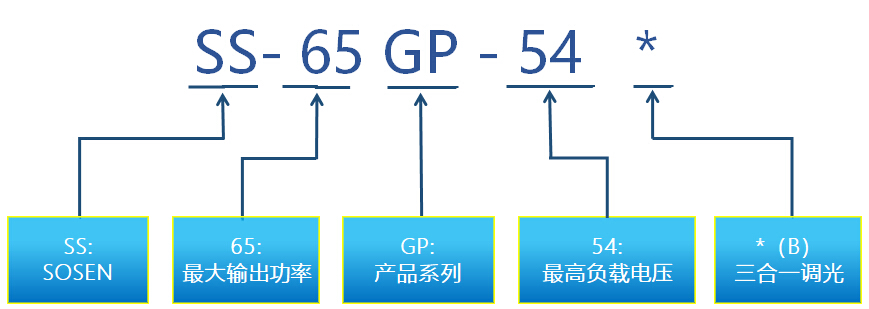 恒峰g22 - 官网入口 -- 天天有惊喜